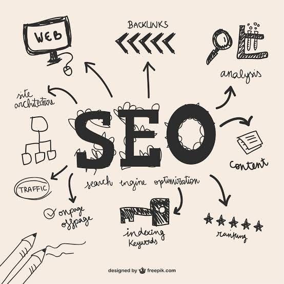SEO strategy 2026